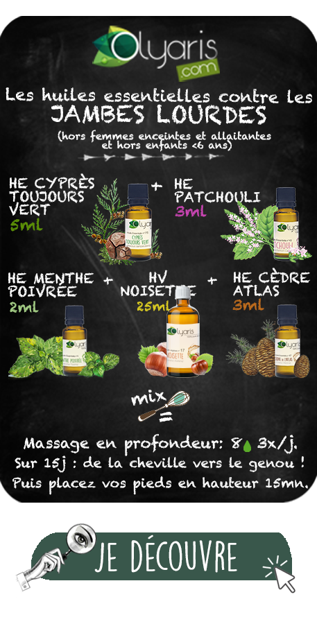 Huile Essentielle de Menthe Poivrée : Le Guide Complet par Olyaris